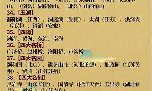 中国文化百科知识题库